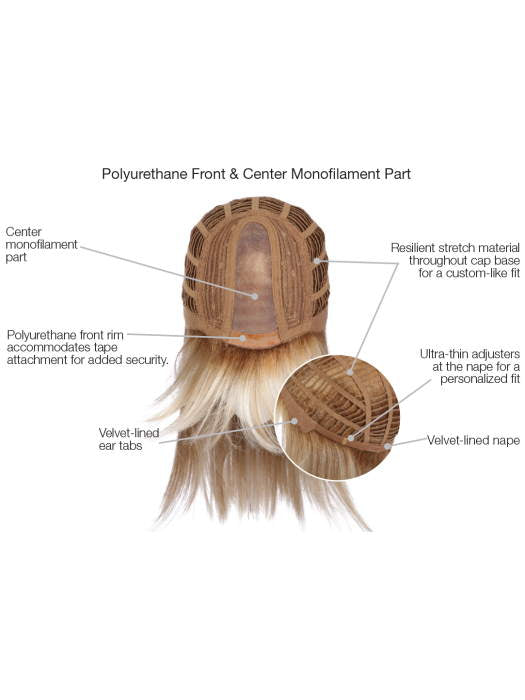 Trending Tresses by Gabor - Regal Wigs